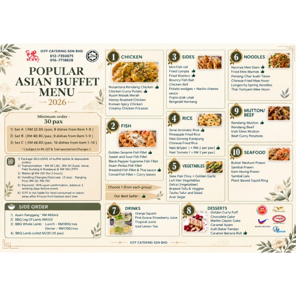 popular_asian_menu_rv_437688435